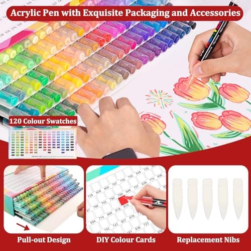 Gelanty Acrylique 120 Couleurs Marqueur avec Pinceau Flexible pour Peindre du Verre, du Bois et les Œufs de Pâques