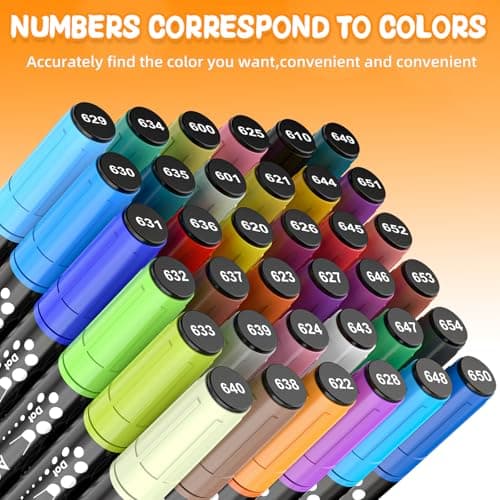 Marqueurs Acryliques 36 Couleurs Feutre Acrylique Double Pointe, pour Peinture des Rochers et Céramique, stylos peinture
