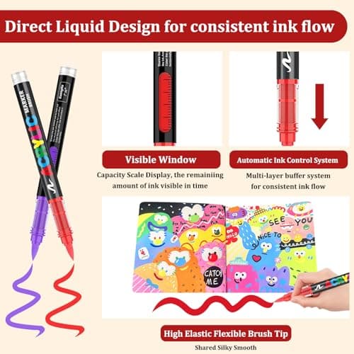 Gelanty Acrylique 120 Couleurs Marqueur avec Pinceau Flexible pour Peindre du Verre, du Bois et les Œufs de Pâques