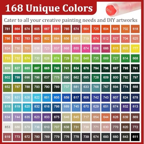 Feutre Acrylique Gelanty 168 Couleurs | Marqueur Liquide Flexible | Peindre sur Rocher et Bois | Idéal pour Artistes Ent