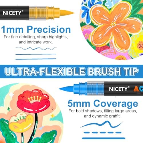 Marqueurs NICETY Acryliques Multi-Supports 72 Couleurs - Pointe Flexible 1-6mm pour Artistes et Débutants