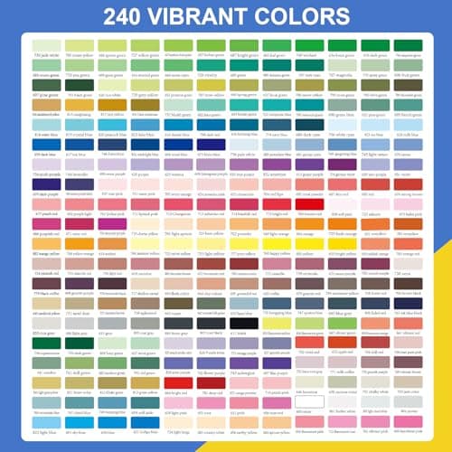 TrendGate 240 Couleurs Feutre Acrylique pour Artiste Amateur et Professionnel, Usage sur Papier, Verre, Métal et Plastiq